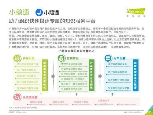 艾瑞咨询2021年中国企业服务研究报告 信息咨询服务洞察