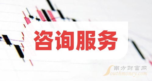 咨询服务概念上市公司2023年第三季度营收前十榜单深度解读
