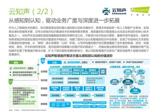 云知声 入选医疗科技产业图谱与企业典型案例，为上市之路再添筹码